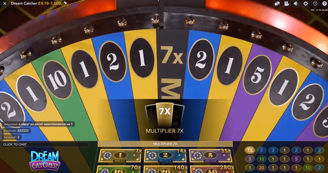 Live Dream Catcher Odds and Payouts image